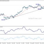 gbpjpy20240207a2