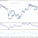 gbpjpy20240208a1