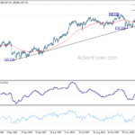 gbpjpy20240208a2