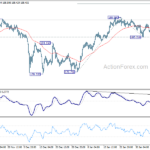 gbpjpy20240209a1