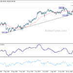 gbpjpy20240209a2