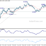 gbpusd20240201b2
