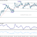 gbpusd20240202a1