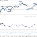 gbpusd20240202a2