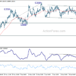 gbpusd20240205a1