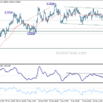 gbpusd20240205b1