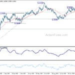 gbpusd20240205b2