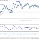 gbpusd20240207a1