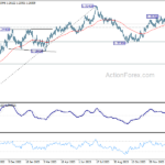 gbpusd20240207a2