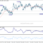 gbpusd20240208b1