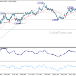 gbpusd20240208b2