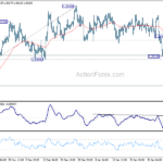 gbpusd20240209a1