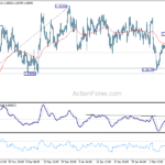 gbpusd20240213b1