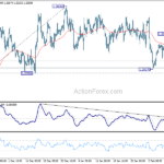 gbpusd20240214b1