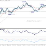 gbpusd20240214b2