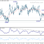 gbpusd20240215a1