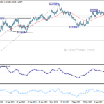 gbpusd20240215a2