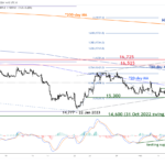 marketpulse2024020822