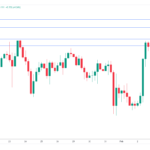 marketpulse2024020832