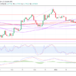 marketpulse2024021011