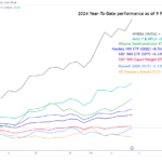 marketpulse2024021421