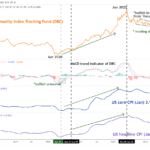 marketpulse2024021422