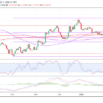 marketpulse2024021711