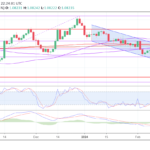 marketpulse2024022311