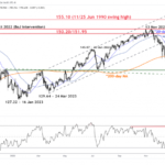 marketpulse2024022613