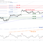 marketpulse2024022614