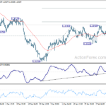 usdcad20240214a1