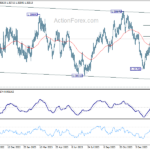 usdcad20240214a2