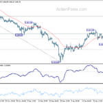 usdchf20240201b1