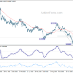 usdchf20240201b2