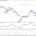 usdchf20240202b1