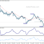 usdchf20240202b2