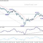 usdchf20240203w1