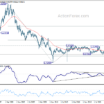 usdchf20240203w4