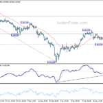 usdchf20240205b1