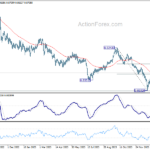 usdchf20240205b2