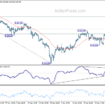 usdchf20240208b1