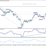 usdchf20240209a1