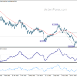 usdchf20240209a2