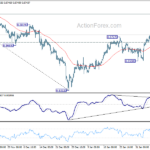 usdchf20240212a1