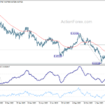 usdchf20240212a2