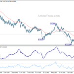 usdchf20240212b2