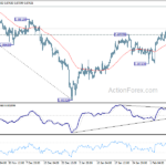 usdchf20240213a1
