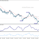 usdchf20240213a2
