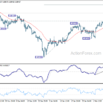 usdchf20240213b1