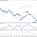 usdchf20240213b2